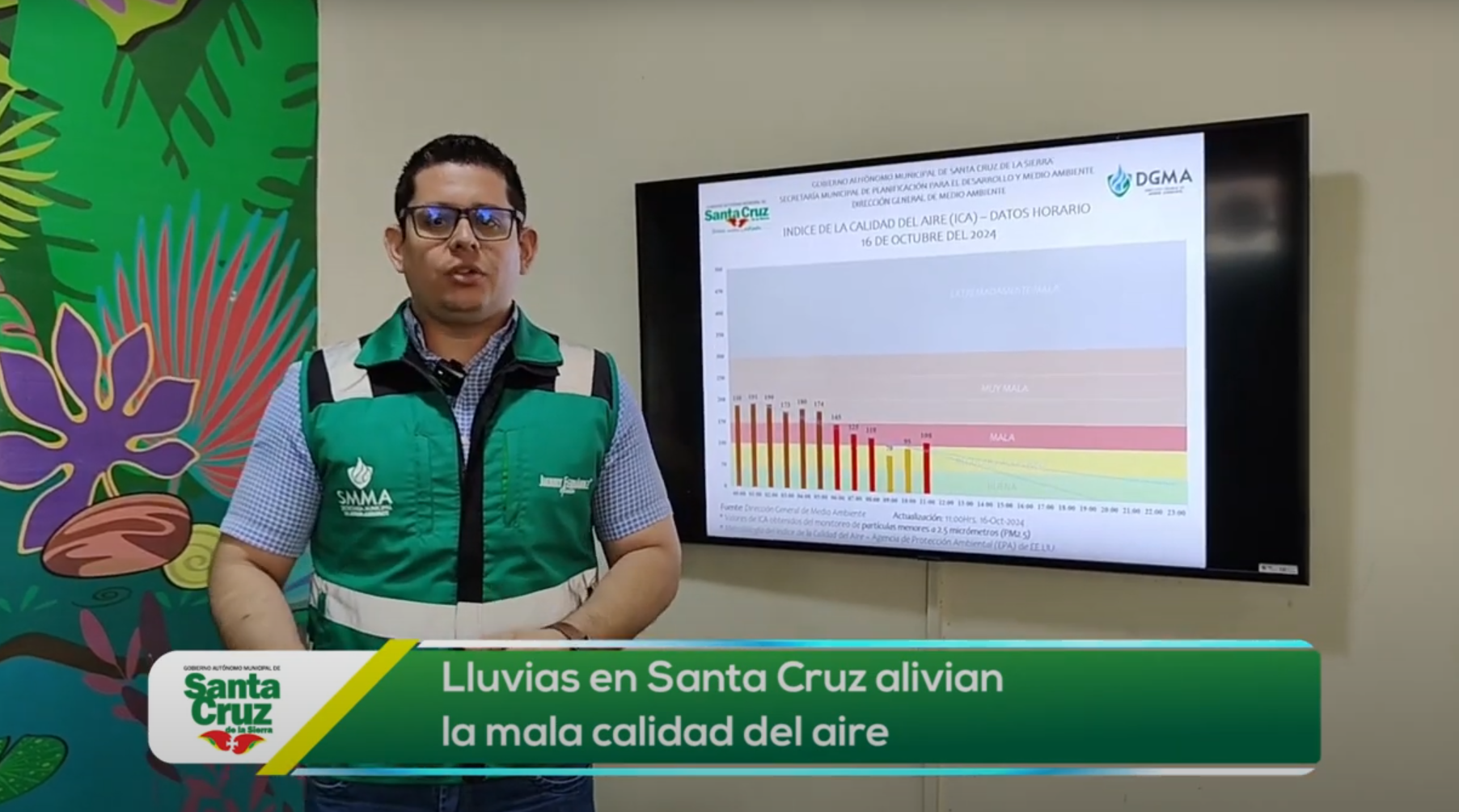 Reporte de Calidad del Aire - Municipio de Santa Cruz de la Sierra 